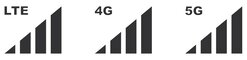 LTE, 4G, 5G | © iStock.com/Ivan Zakalevych